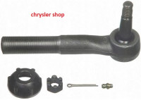 čep řízení /94-99/